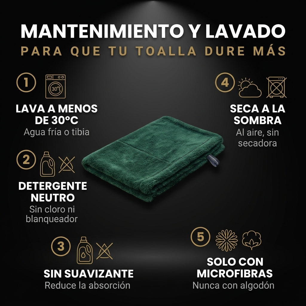 Toalla de secado SuperShine M 80x50 cm | Seca todo el auto sin estrujar