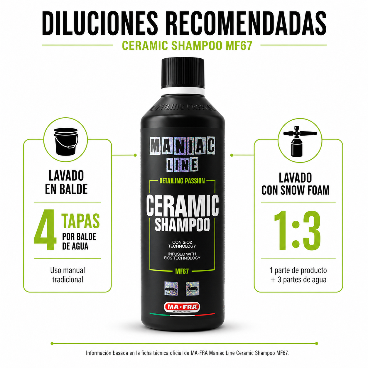 MA-FRA Maniac Line Ceramic Shampoo MF67 con SiO2 – Shampoo Cerámico 3 en 1 para Auto 500 ml