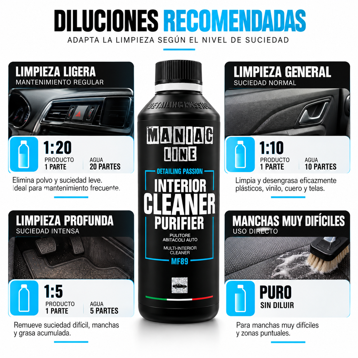 MA-FRA Maniac Line MF89 Interior Cleaner Purifier 500 ml | Limpiador de Interiores con Acción Higienizante
