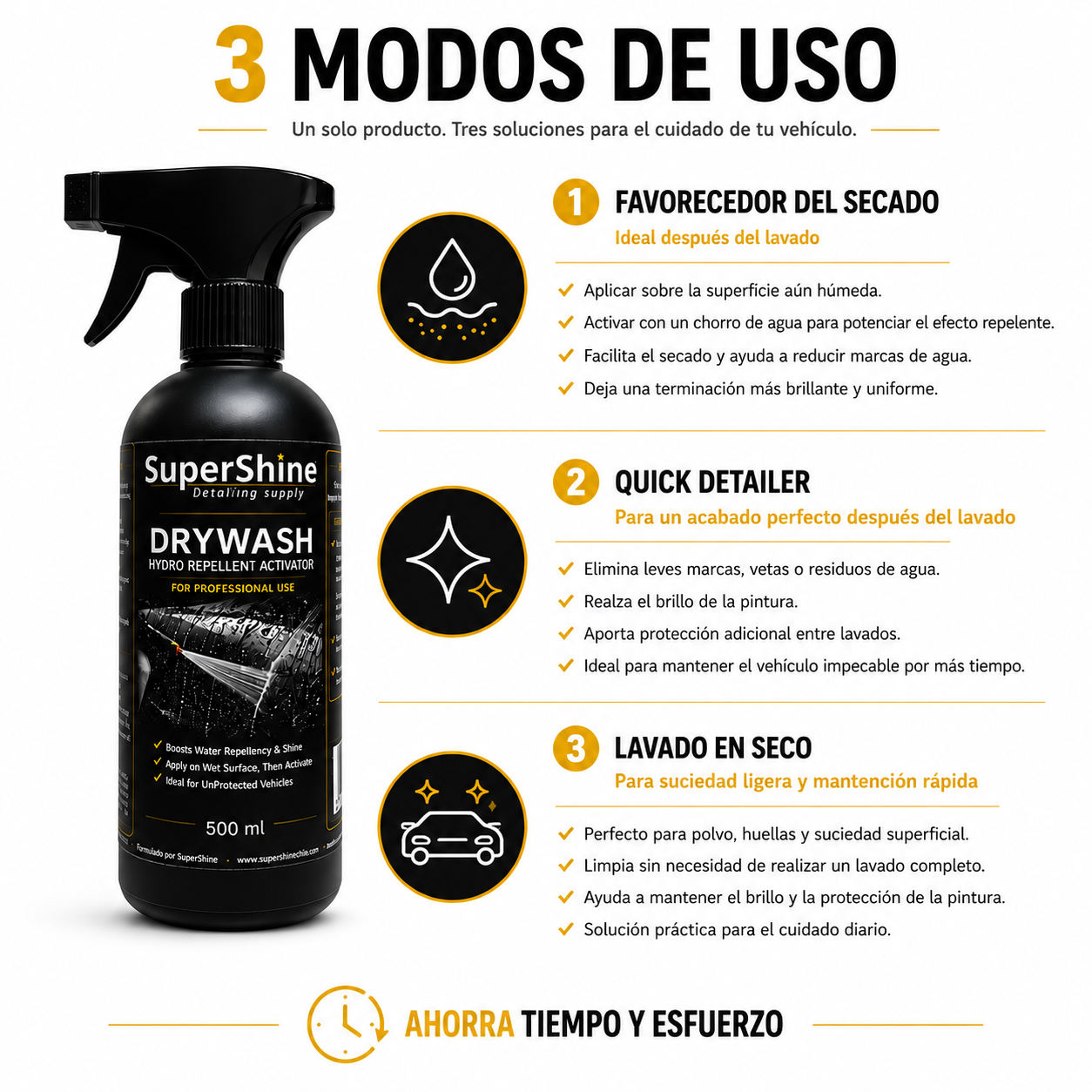 DryWash Supershine 500 ml | Quick Detailer, Lavado en Seco y Favorecedor de Secado para Autos