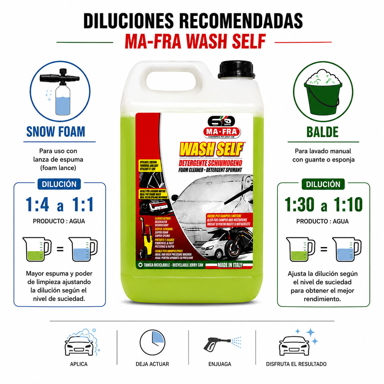 MA-FRA Wash Self 5L | Shampoo Espumante Profesional de Alta Limpieza
