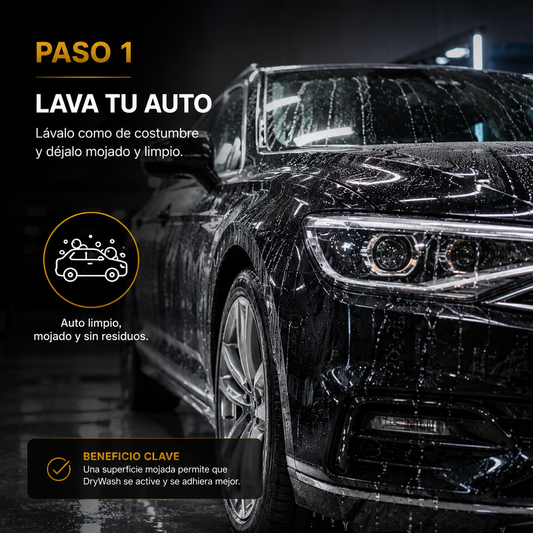 Lanzamiento Exclusivo: Pack DryWash + Toalla de Secado NANO