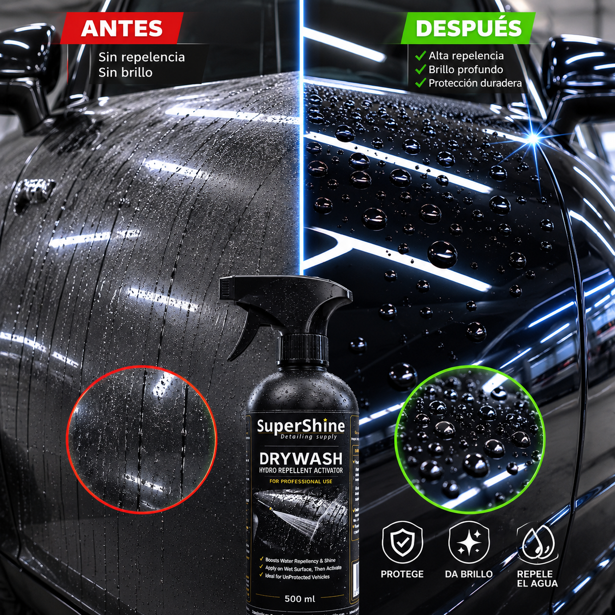 DRYWASH – Activador de Repelencia Hidrofóbica
