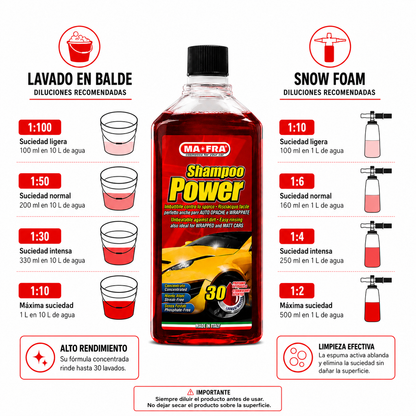 Shampoo Power MA-FRA 1L | Shampoo Automotriz pH Neutro Concentrado para 30 Lavados