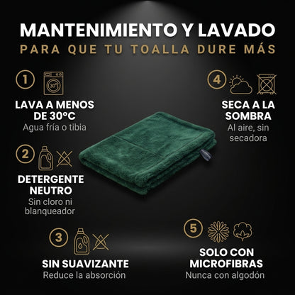 Toalla de secado SuperShine M 80x50 cm | Seca todo el auto sin estrujar