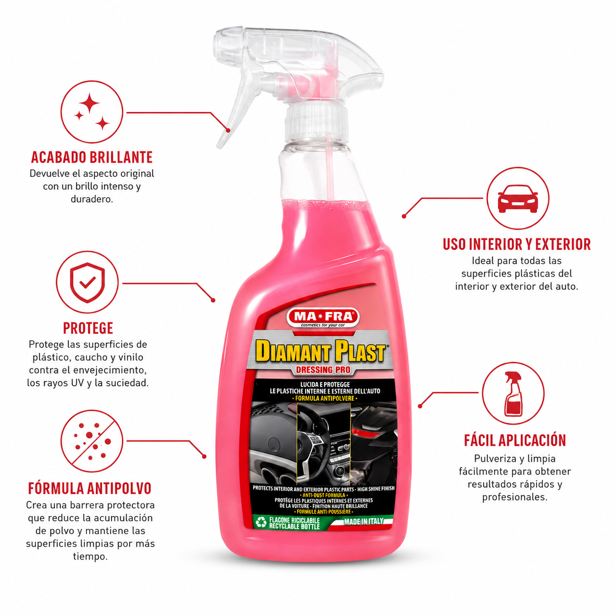 Renovador de Plásticos MA-FRA Diamant Plast Dressing Pro 750 ml | Protector y Restaurador de Plásticos Automotrices